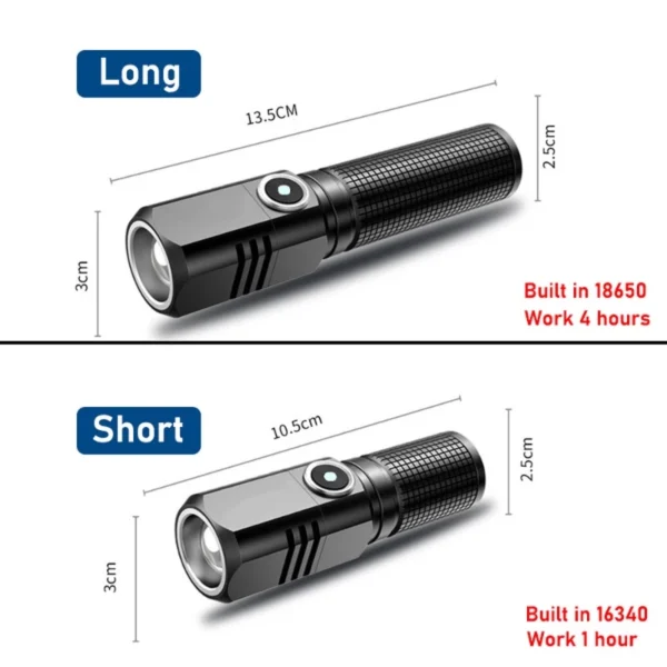 10000 LM mini powerful led flashlight xhp50 built-in battery 3 modes usb rechargeable flash light edc torch lamp flashlights - Image 2